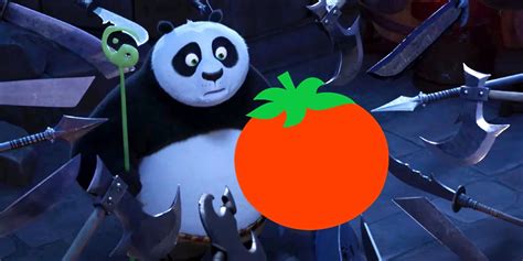 kung fu panda 4 reviews rotten tomatoes